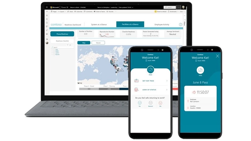 Screenshot der Return to the Workplace-L&ouml;sung von Microsoft