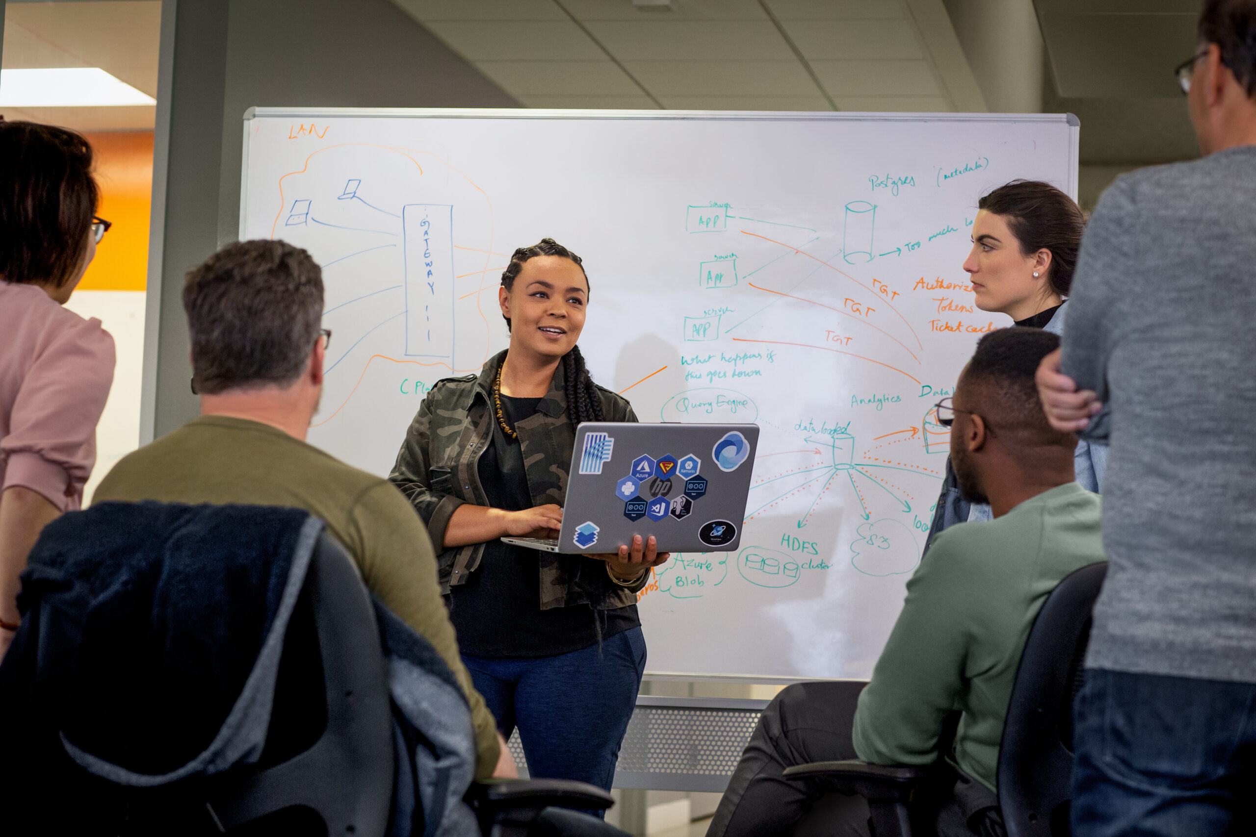 a group of people looking at a laptop