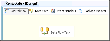 image Data Flow Task