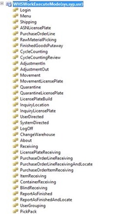 clip_image007 WHS work execute mode enumeration list 1.