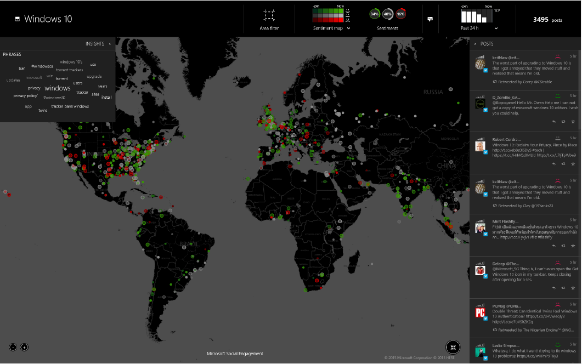 Activity map.
