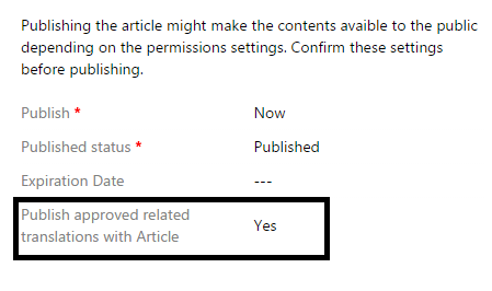 Publish dialog.