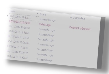 Activity log