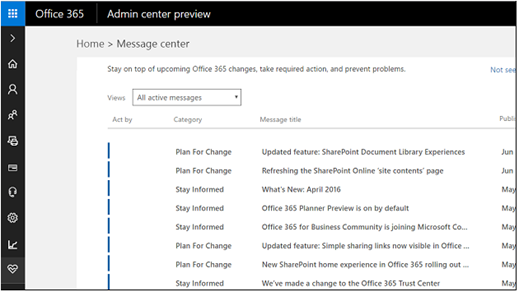Message Center