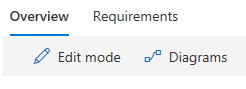 newbpm_blogpost18