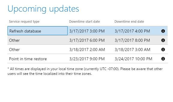lcsmarchrelnotes03