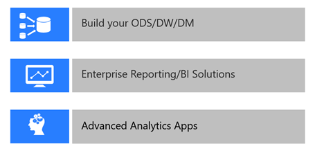 Typical use cases
