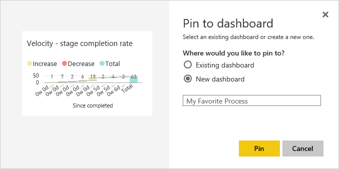 Pin to Dashboard