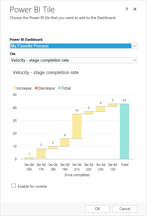 Power BI Tile dialog box
