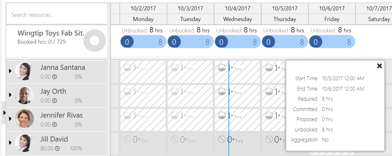Additional information about the requirement for a date range