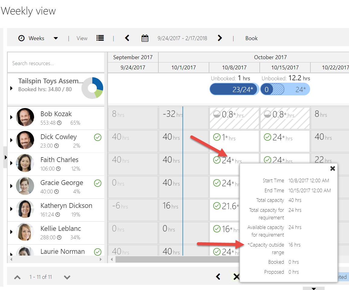Asterisk indicating availability outside the precise window