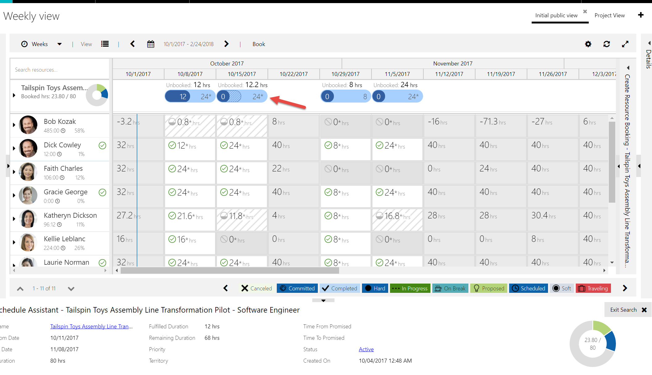 Asterisk indicating the requirement is broken down