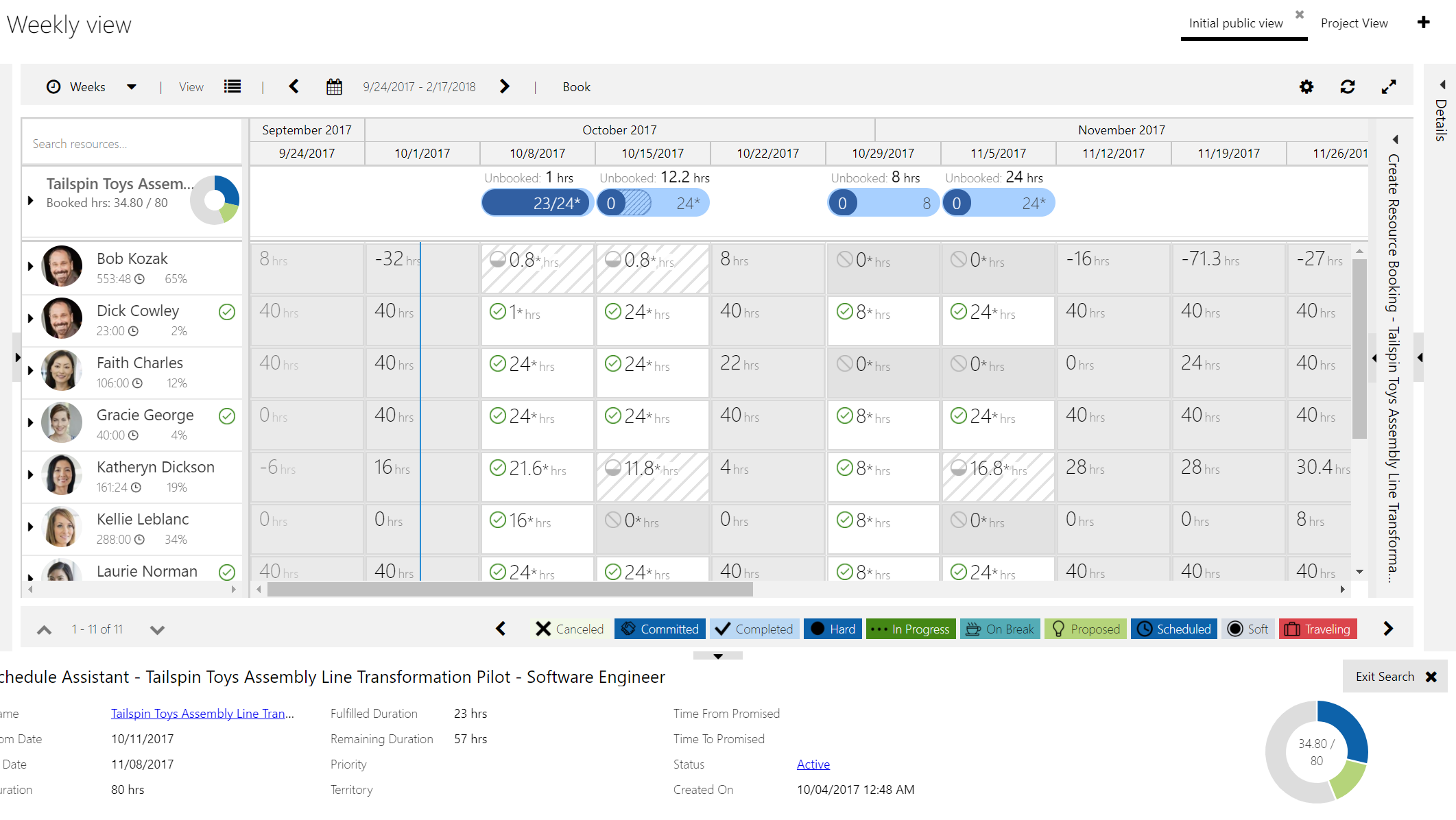 Use of background color and design to show resource availability
