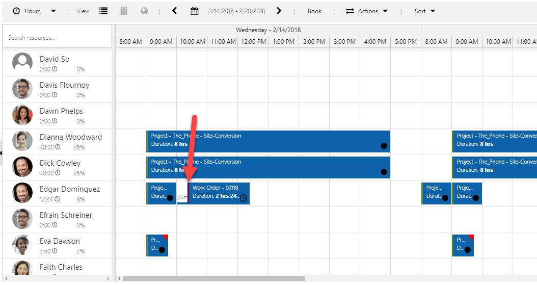 Onsite Resource Substitution