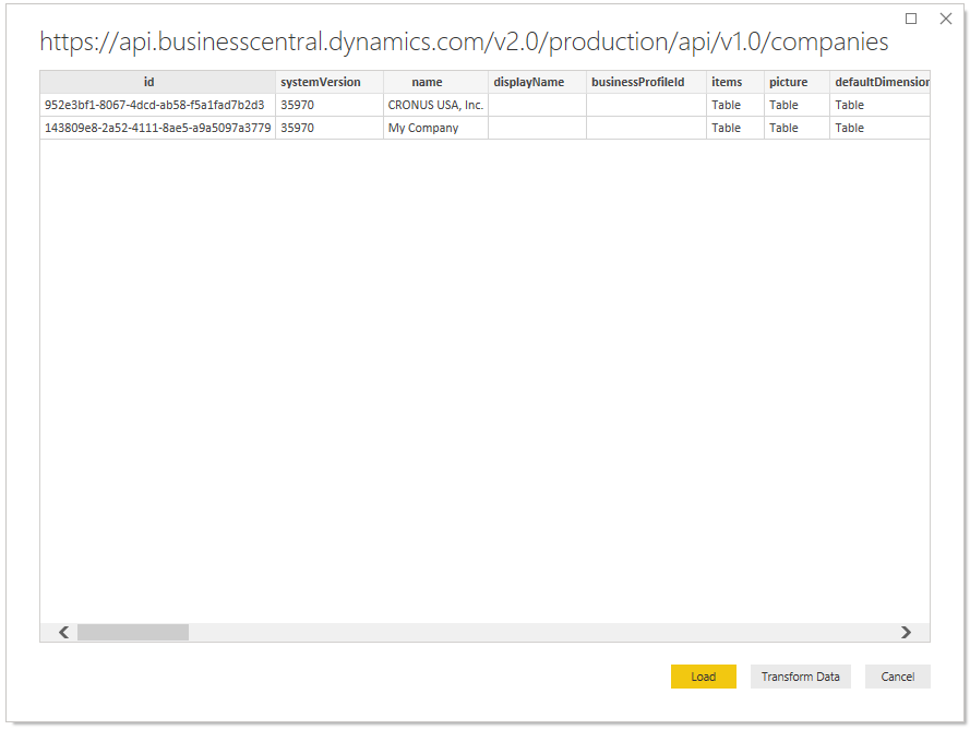 List of companies