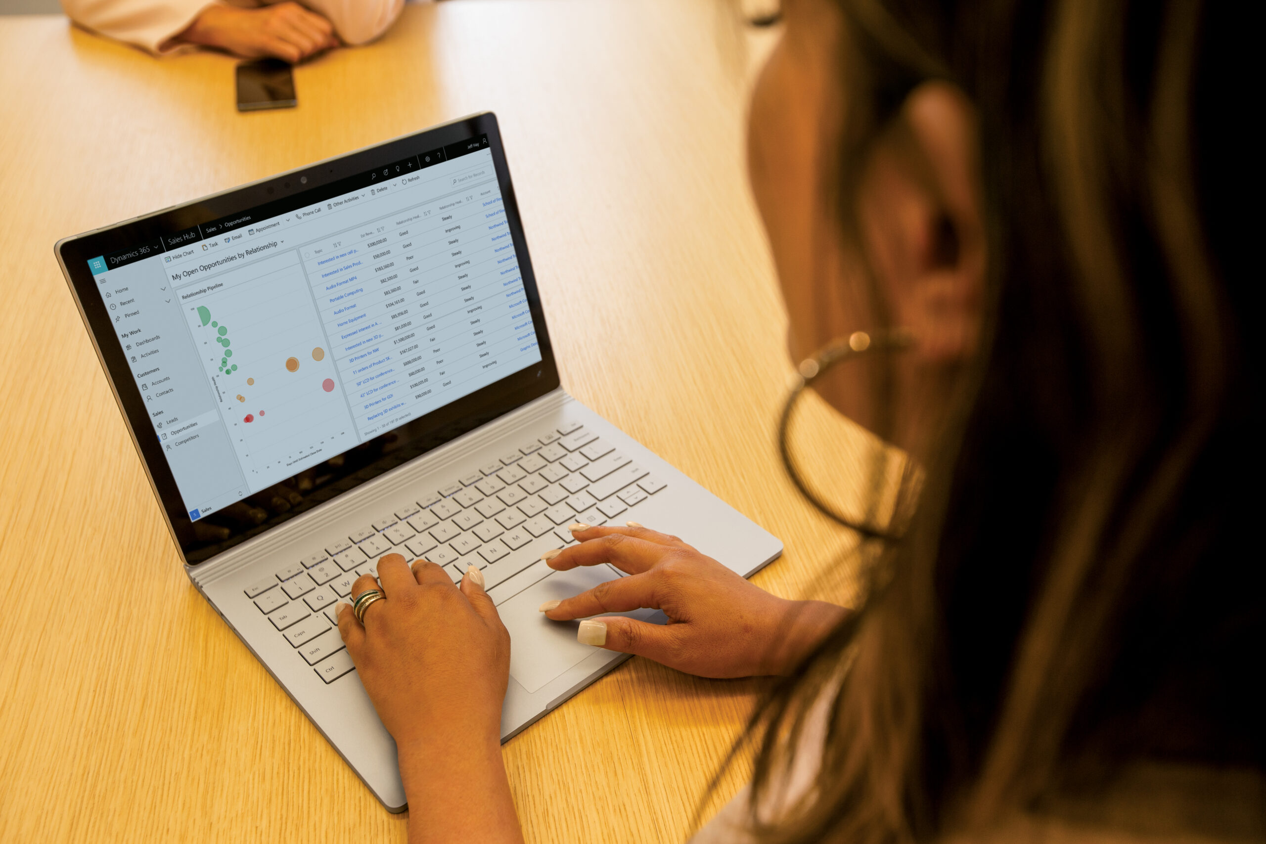 Photo of a seller working with a sales dashboard on a laptop computer
