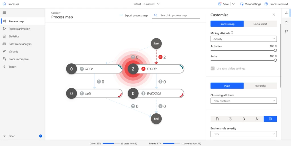 Process Mining 5