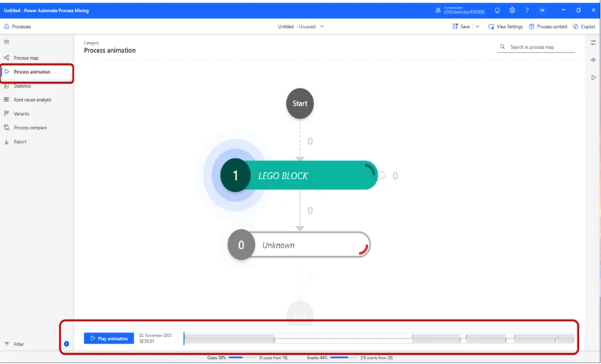 Image: Process Map Starting view.