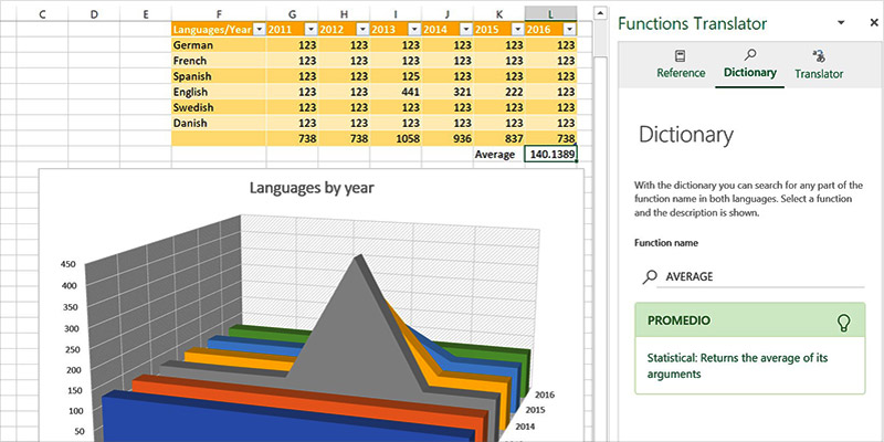 Functions Translator screenshot 1