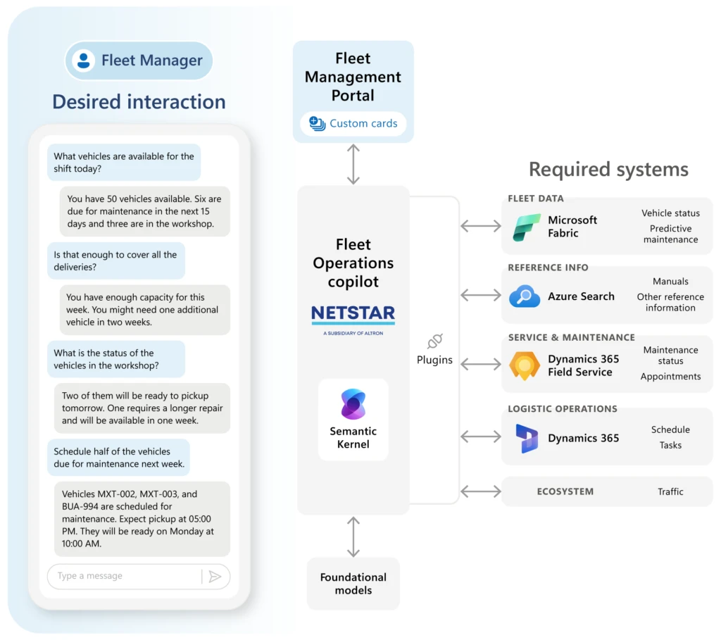 graphical user interface, application