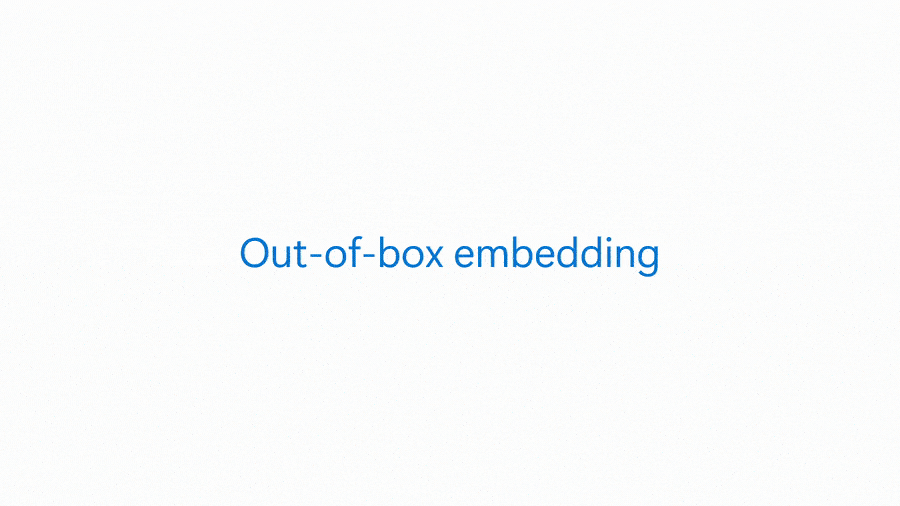 A gif depicting how an image embedding model searches for similar images or facilitates detection of anomalies that could indicate potential data issues or system errors.