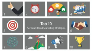 Infographic, "Tpp 10 Account Brand Marketing Strategies"