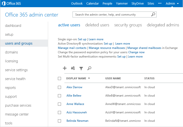 Multi-Factor Authentication active users