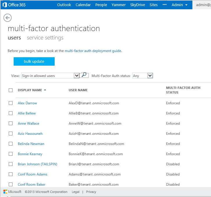 Multi-Factor Authentication users list