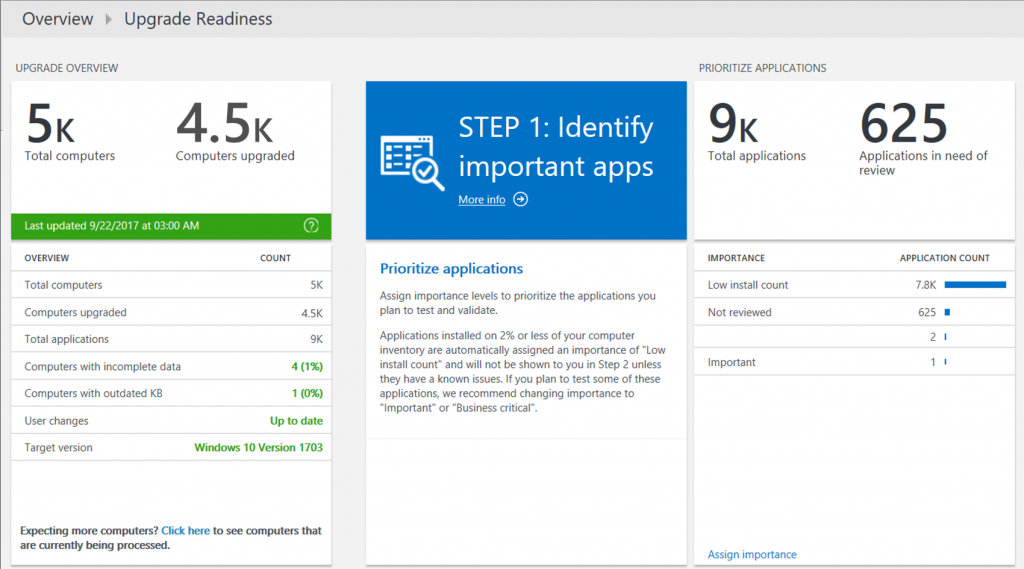 Step 1: Identify important apps