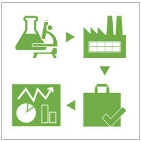 Visio Workflow template