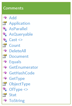 Visio Comments object Visio Comments object
