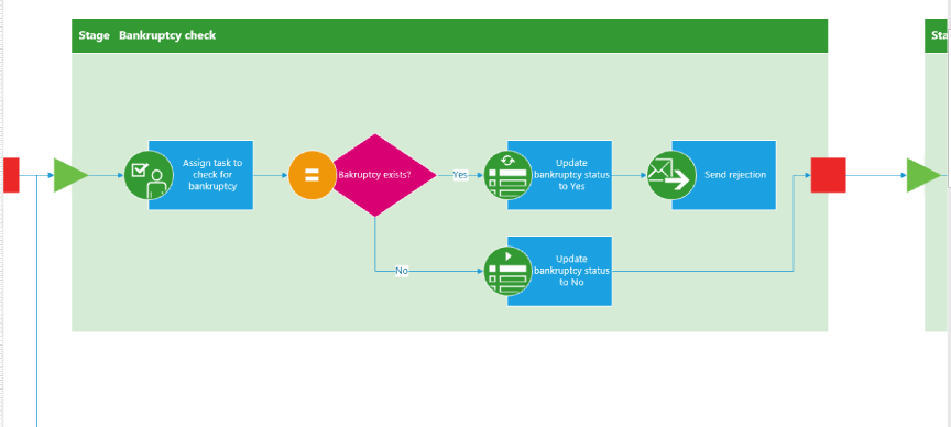 A Workflow Stage with Actionis A SharePoint 2013 Stage with Actions in Visio
