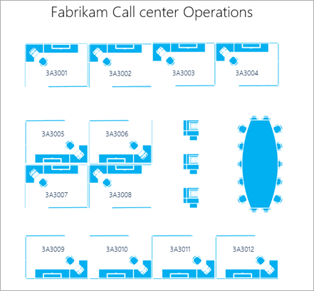 diagram with all items now in a matching shade of blue