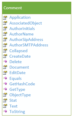 Visio Comment object Visio Comment object