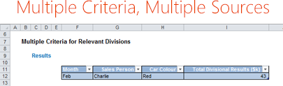 Criteria Multiple Sources