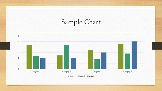Bamboo660 Bamboo theme style showing sample chart