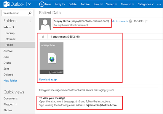 An email with the sender, an attachment, and "to view your message" alert are circled