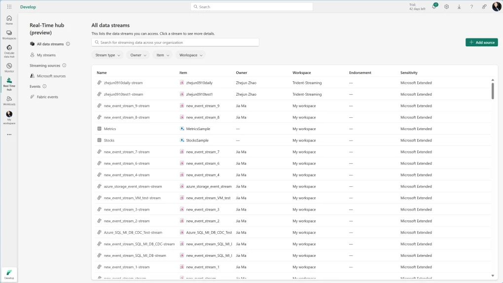 Screenshot of the user interface of the Real-Time hub in Microsoft Fabric. The Real-Time hub is a single place for all data in motion in Fabric and this image shows numerous real-time data sources with filters to help you find specific data sources.