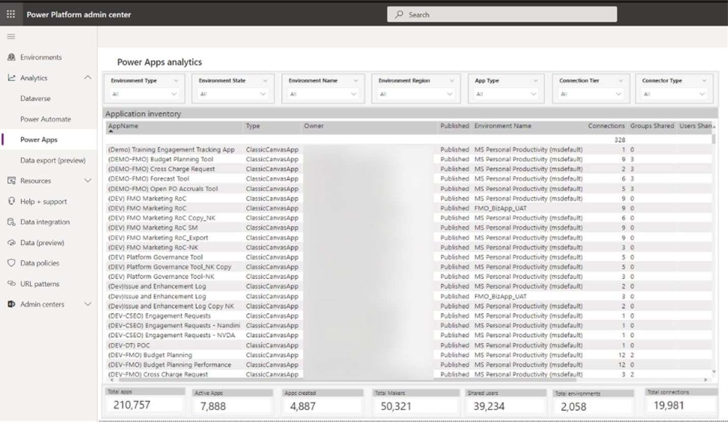 New Power Platform admin center tenant reporting depicting apps across all environments.