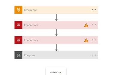 Broken Connection