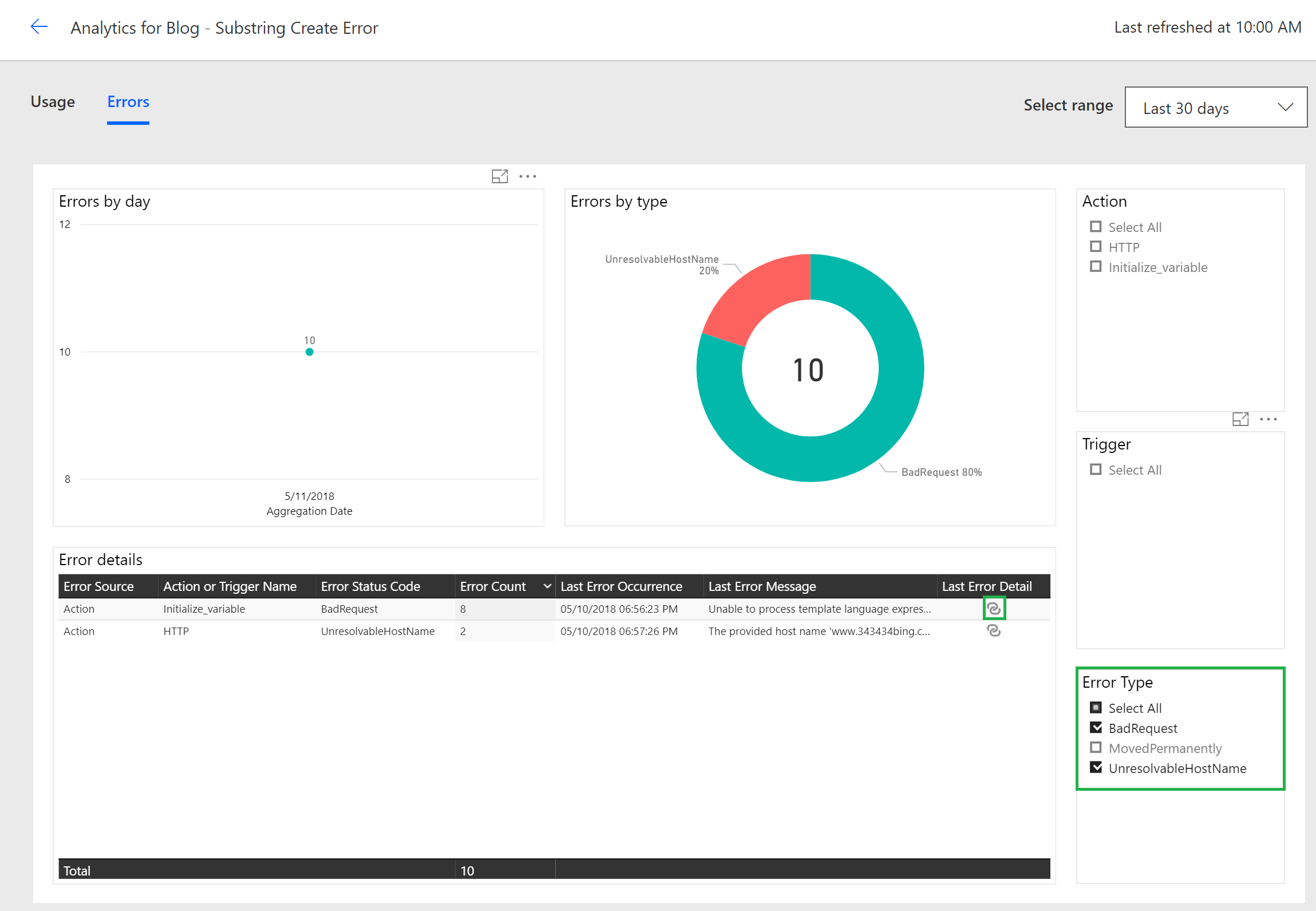 Analytics Error Details