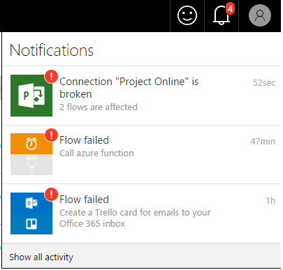 Notifications