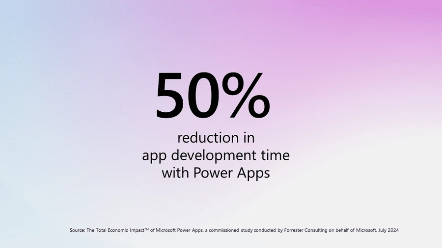 Decorative figure of data from Power Platform users. 