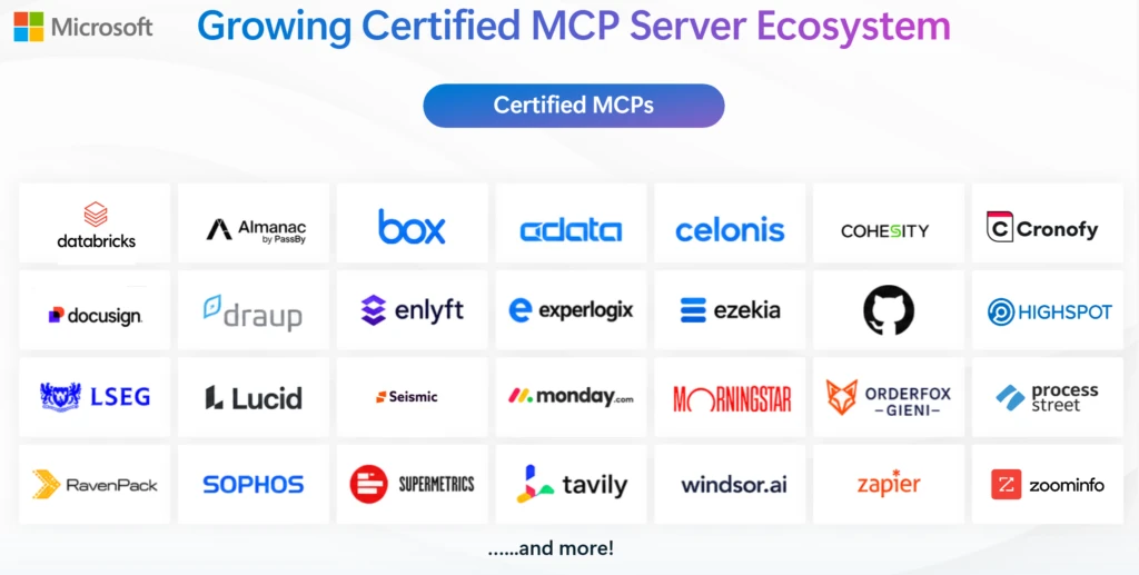 For ISVs and partners, MCP certification creates a trusted route into the Microsoft ecosystem. Once certified, partner-built MCPs become easier for customers to discover, evaluate, and adopt, while signaling that the experience aligns with enterprise expectations around security, governance, and observability.