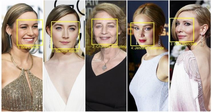 irc_ms-celeb-1m-sample0