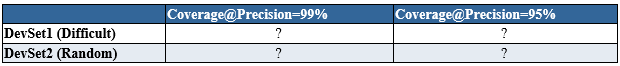 irc_table1