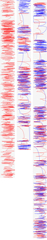 Whole Text Visualization Thumbnail
