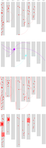 Design Idea for Whole Text Visualization