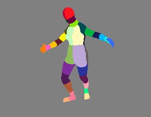body-part coloring