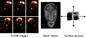 re-rendering_from1
